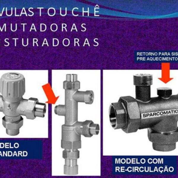 Sistema Solar de Alto Rendimento Touchê